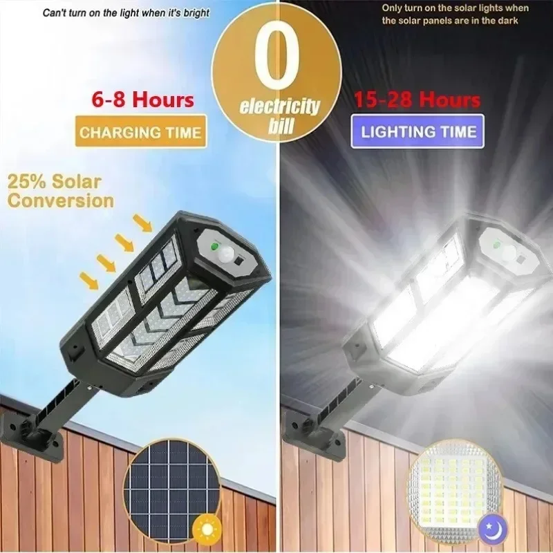 Newest Solar Lamp Powerful Out - Solar Garden Light review and price
