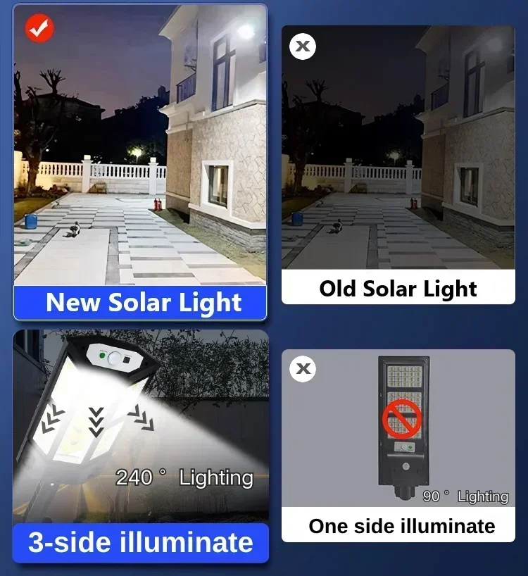 Newest Solar Lamp Powerful Out - Solar Garden Light review and price