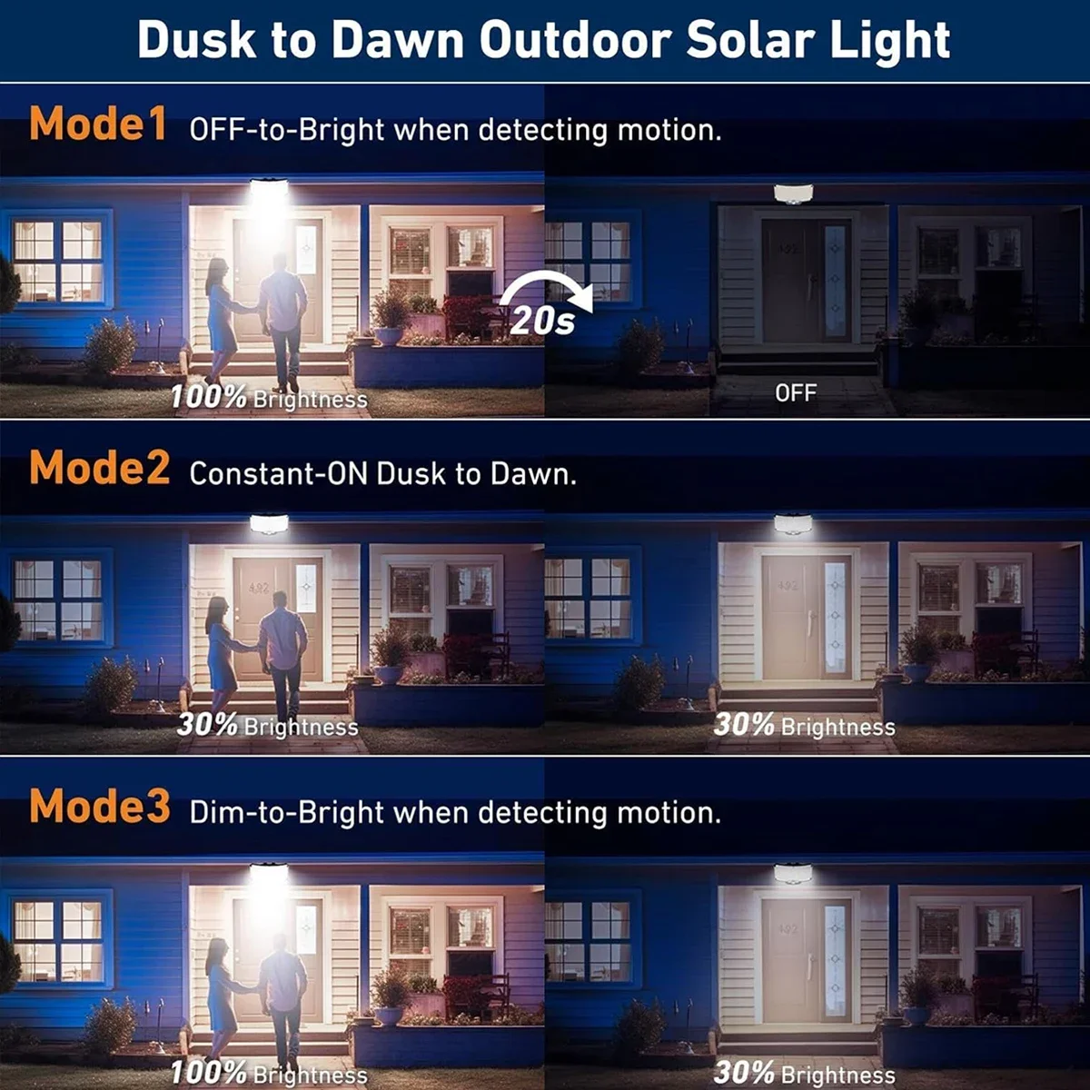 234LED Solar Outdoor Lights Mo - Solar Garden Light review and price