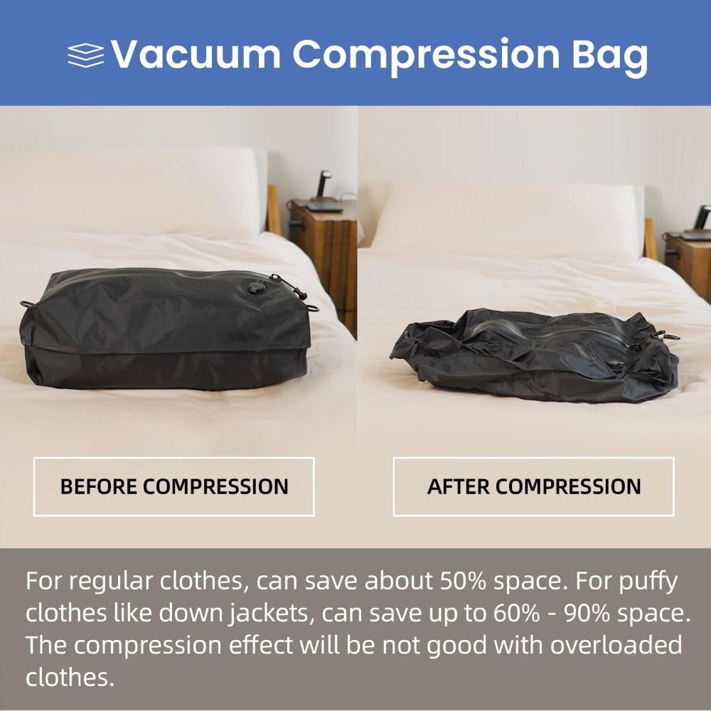 Reusable Vacuum Bags for Trave - Reusable Bag review and price
