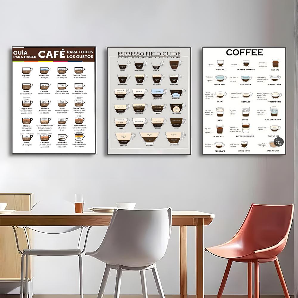 guide to coffee Poster High-de - Sustainable Living Guide review and price