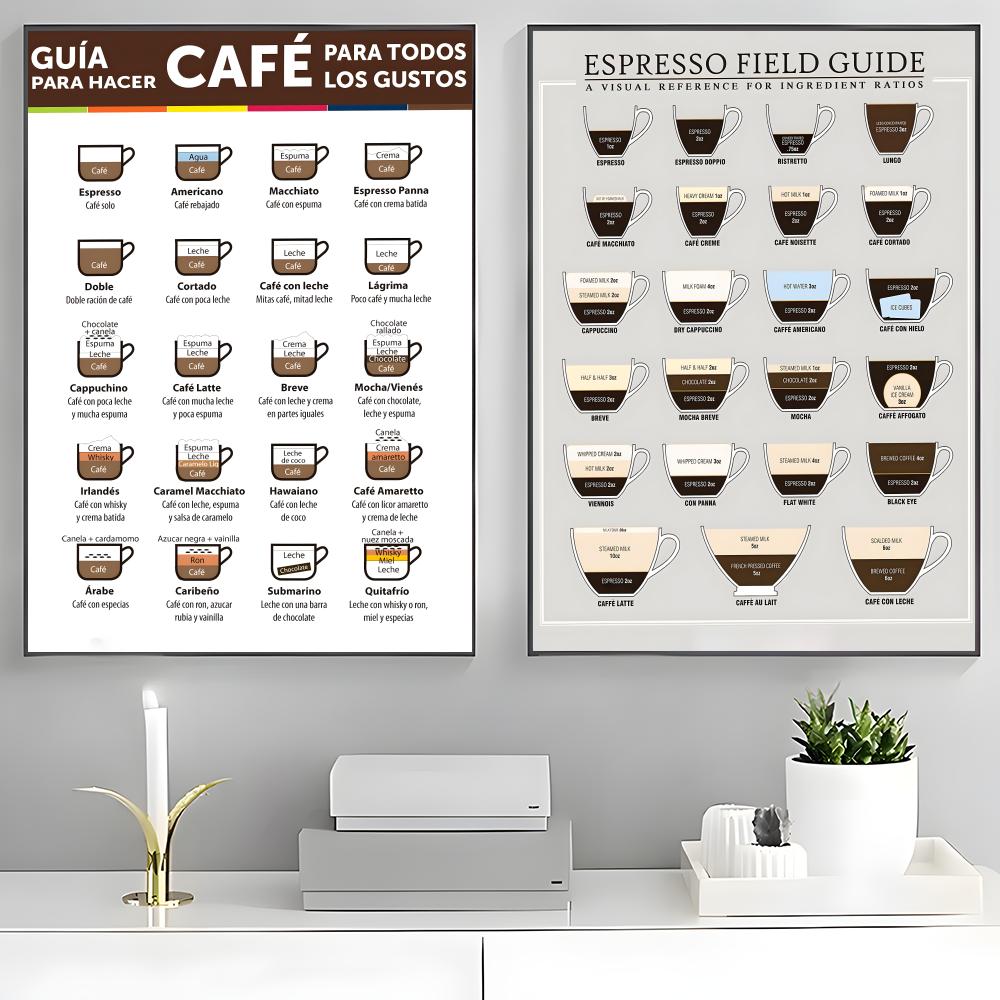 guide to coffee Poster High-de - Sustainable Living Guide review and price