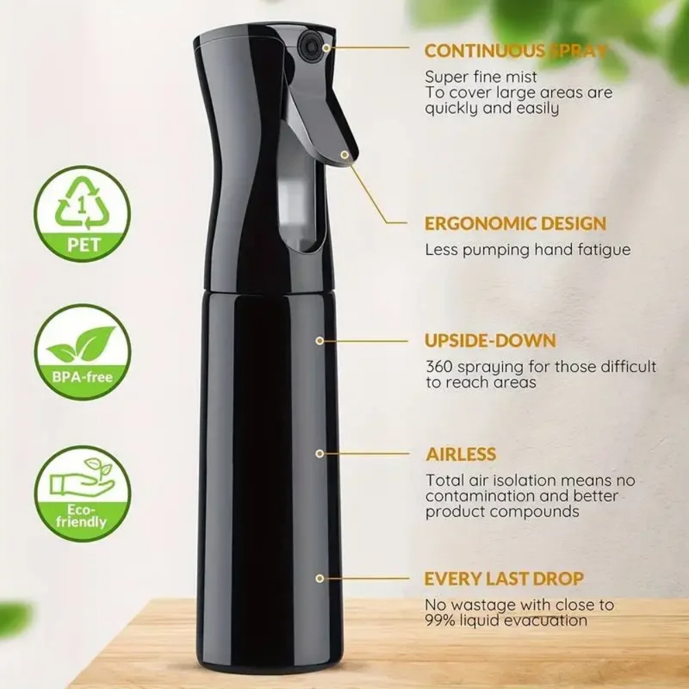 Reusable High-Pressure Spray B - Reusable Bottle review and price