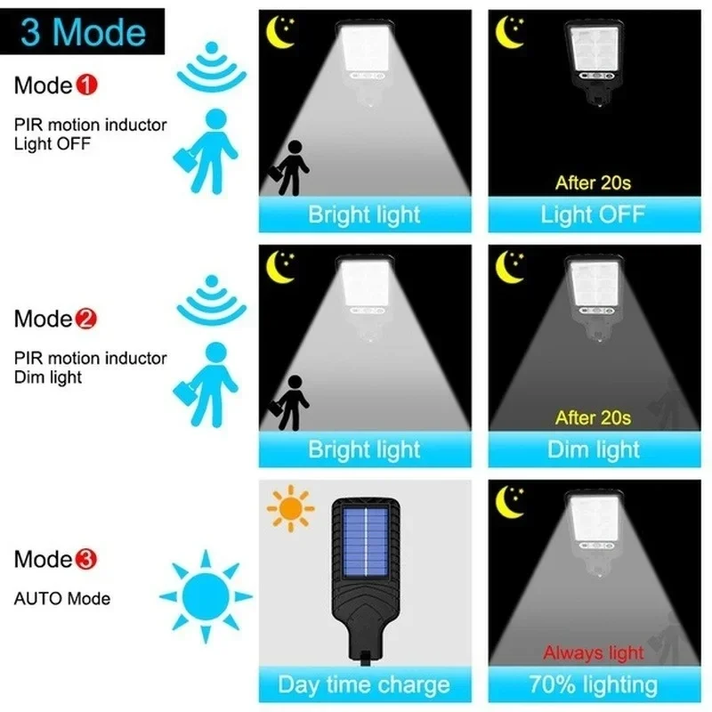 Outdoor Solar Garden Lights wi - Solar Garden Light review and price