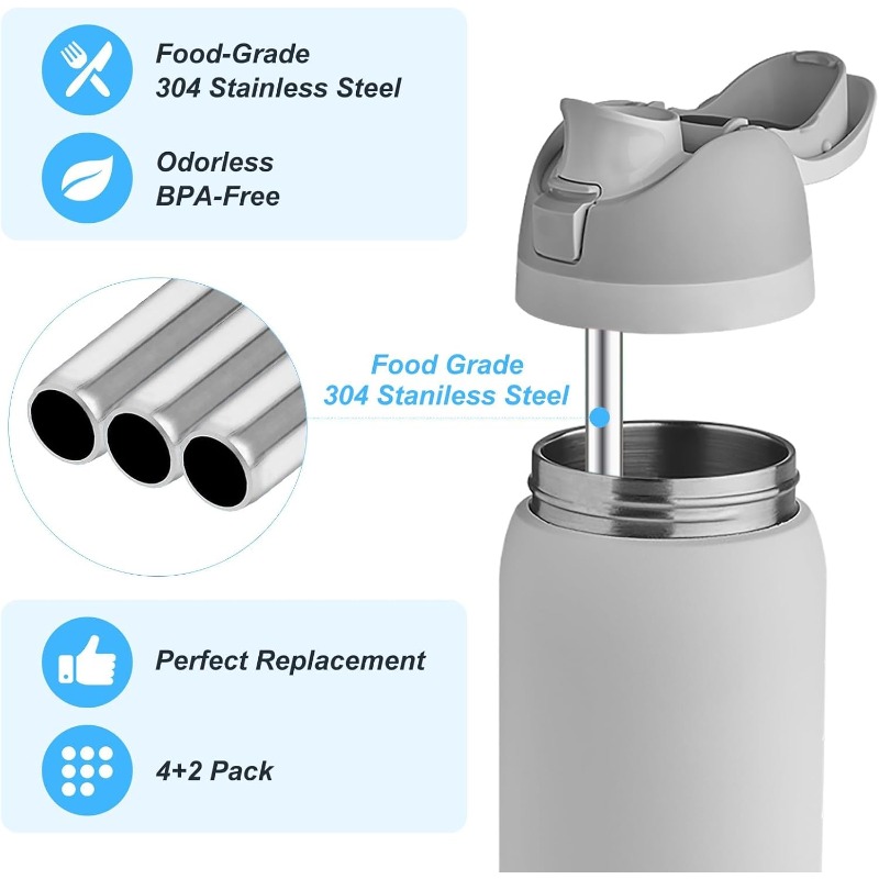 Metal Straw Replacement for Ow - Reusable Straw review and price